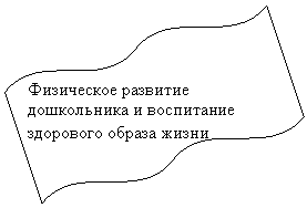 Двойная