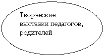 ����: