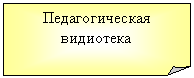 �������� ����: �������������� ���������