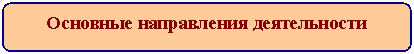 Скругленный прямоугольник: Основные направления деятельности