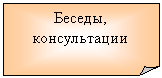 �������� ����: ������, ������������