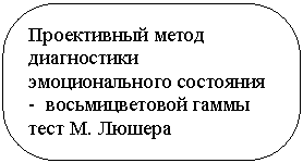 ����������� �������������: ����������� ����� ����������� �������������� ��������� - �������������� ����� ���� �. ������