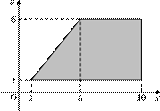 p5-1-1/p5-1-1.1206