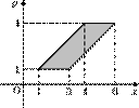 p5-1-1/p5-1-1.12