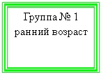 Подпись: Группа № 1
ранний возраст
