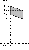 p3-1/p3-1.1072