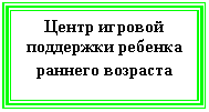 Подпись: Центр игровой поддержки ребенка раннего возраста