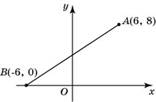 MA.OB10.B6.90/innerimg0.jpg