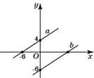 MA.OB10.B6.98/innerimg0.jpg