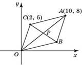 MA.OB10.B6.106/innerimg0.jpg