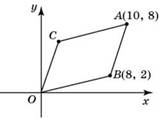 MA.OB10.B6.108/innerimg0.jpg