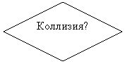 ����: ��������?