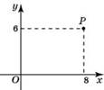 MA.OB10.B6.122/innerimg0.jpg