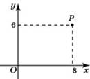 MA.OB10.B6.124/innerimg0.jpg