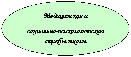 ����: