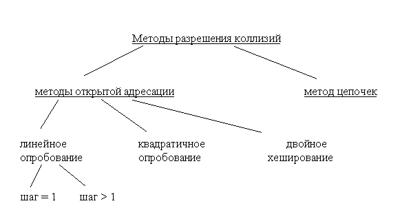 pic3_2.gif (2799 bytes)