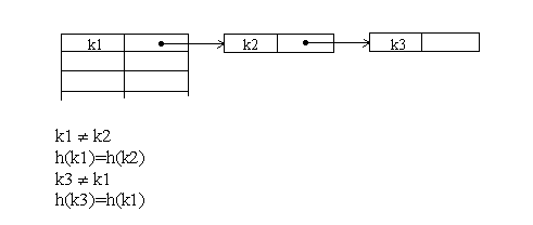 pic3_3.gif (1546 bytes)