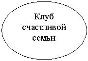 ����: ���� ���������� �����