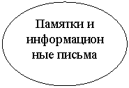 ����: ������� � <a title=