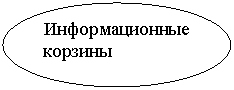 ����: ��������������

�������

