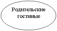 ����: ������������ ��������