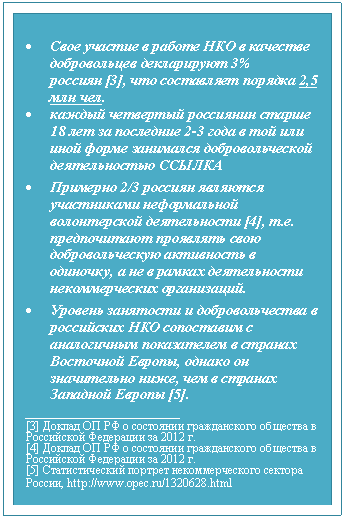 �������: