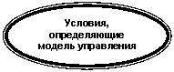 ����: