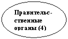 ����: ����������-�������� 

������ (4)

