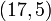 (17,5)
