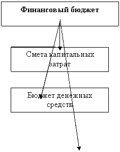 �������: ���������� ������