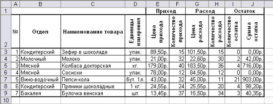 Образец