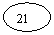 ����: 210