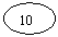 ����: 100
