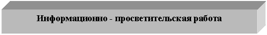 �������: ������������� - ���������������� ������