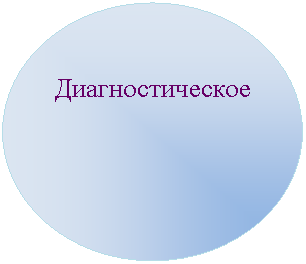 ����-�����: ����: ���������������

