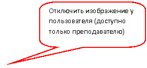 ����������� ������������� �������: ��������� ����������� � ������������ (�������� ������ �������������)