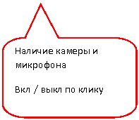 ����������� ������������� �������: ������� ������ � ���������

��� / ���� �� �����



