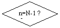 ����-�����: �������: n=N-1 ? ,?



