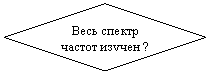 ����-�����: �������: ���� ������ ������ ������ ?