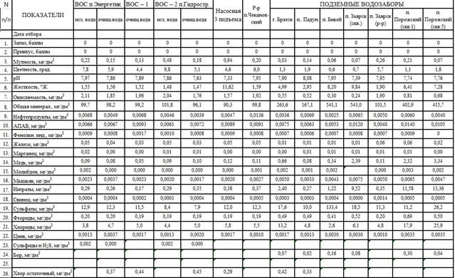 C:\Users\A132~1\AppData\Local\Temp\Rar$DI30.0537\Безымянный.jpg