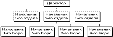 http://businesscom.biz/biblio/ebooks/economics/ch3/image073.gif