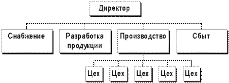 http://businesscom.biz/biblio/ebooks/economics/ch3/image075.gif