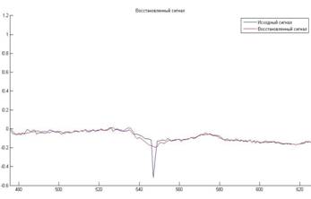 C:\Users\����\AppData\Local\Microsoft\Windows\Temporary Internet Files\Content.Word\Ris4.jpg