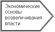 ������������: ������������� ������ 

�������������� 

������

