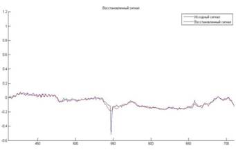 C:\Users\����\AppData\Local\Microsoft\Windows\Temporary Internet Files\Content.Word\Ris6.jpg