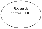 ����: ������ 

������ ���

