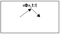 �������: «�»,1:1

 

