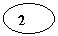 ����: 2