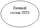 ����: ������ 

������ ���

