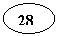 ����: 28
